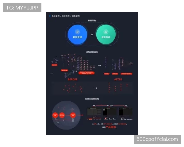 深度报道：大数据公司“TrackMan”如何重塑球探评估体系